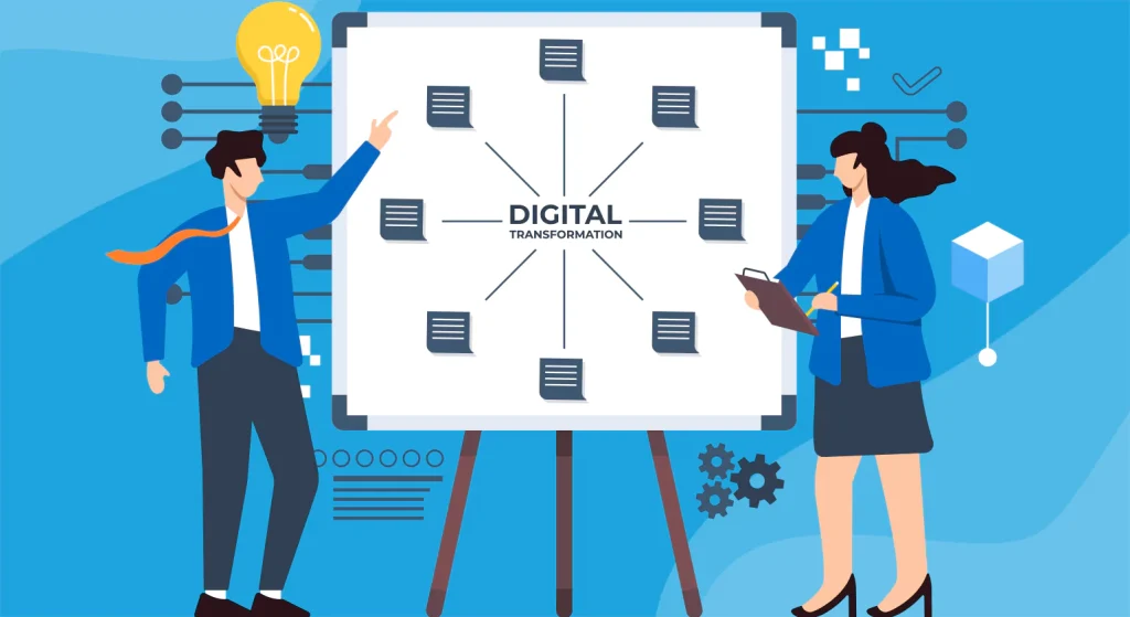 Comprehensive Overview of Digital Transformation Strategy Services