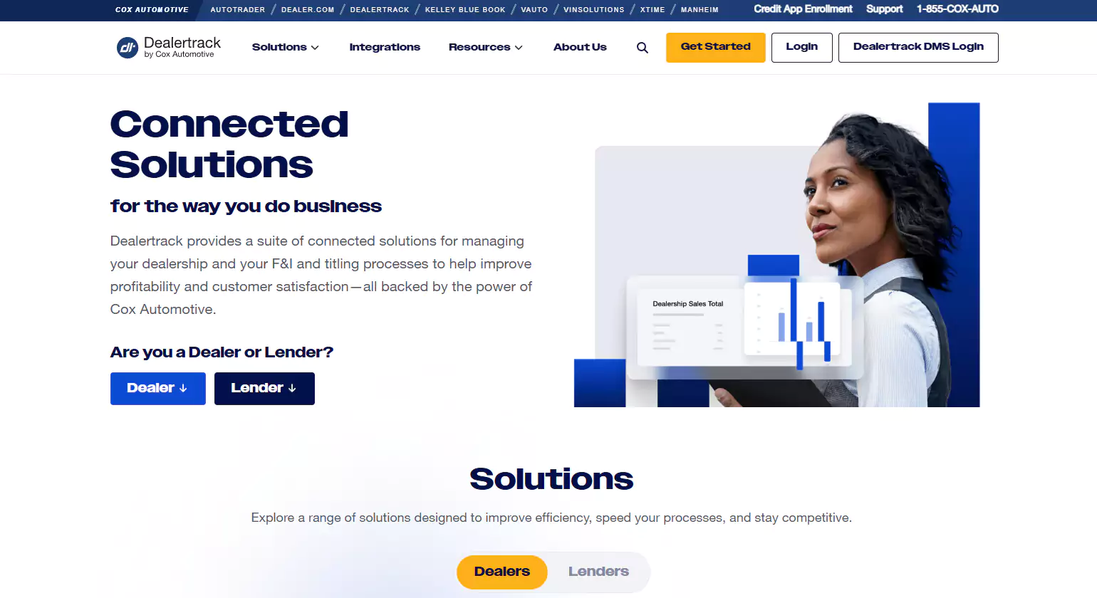 Automotive CRM Companies
