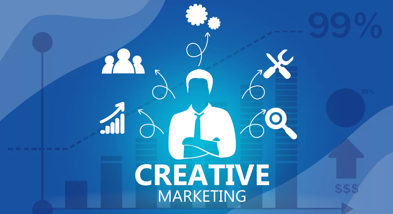 Creative HVAC Social Media Post Ideas