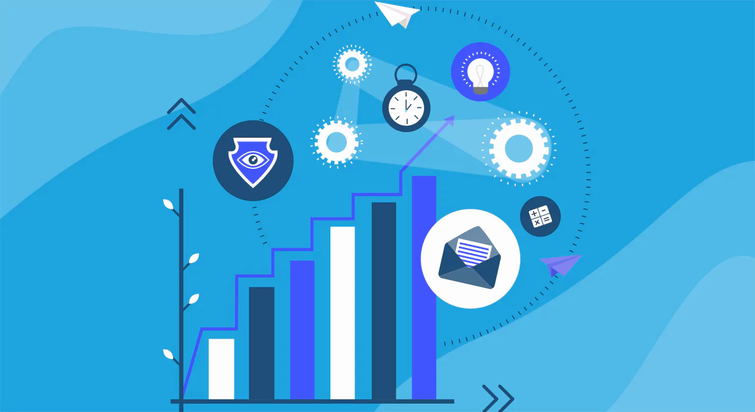 Measuring the Impact of Sales Productivity Tools on Performance