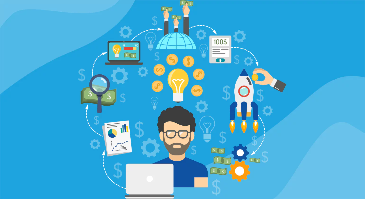 Top 10 Sales Productivity Tools in 2026