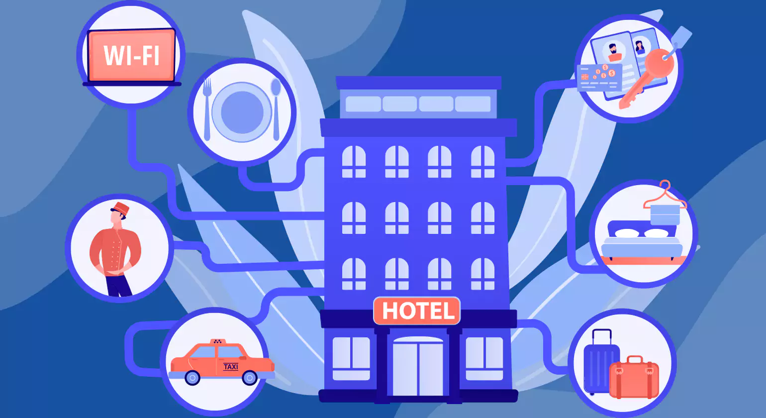 Top Benefits of Hotel CRM Systems for Hotel Groups and Chains