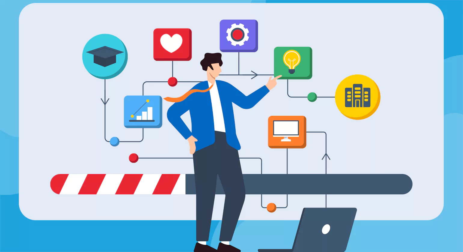 Understanding the Role of Technology in Staffing