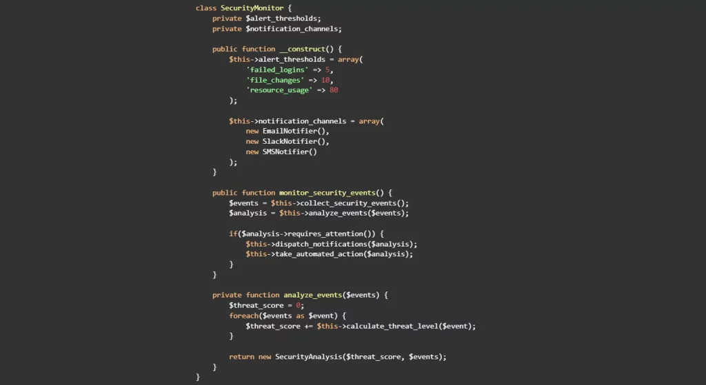 Automating Website Backup and Security with Virtual Assistants A Step-by-Step Guide for WordPress Developers (1)