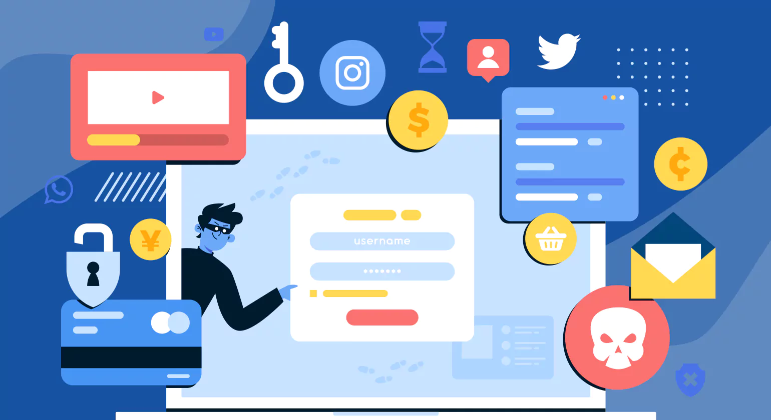 Choosing the Right cyber incident response companies