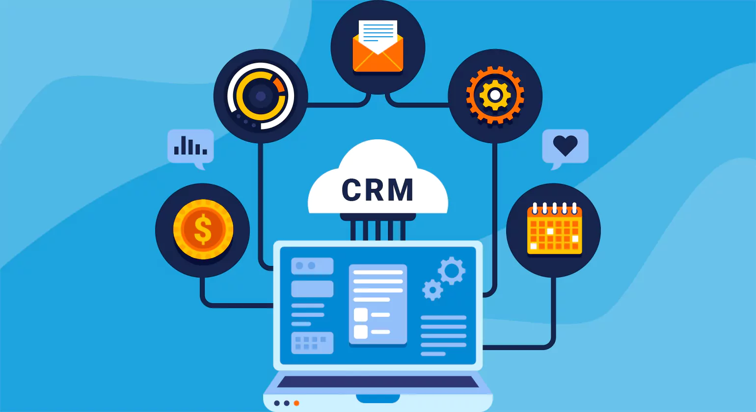 Different Stages in CRM migration