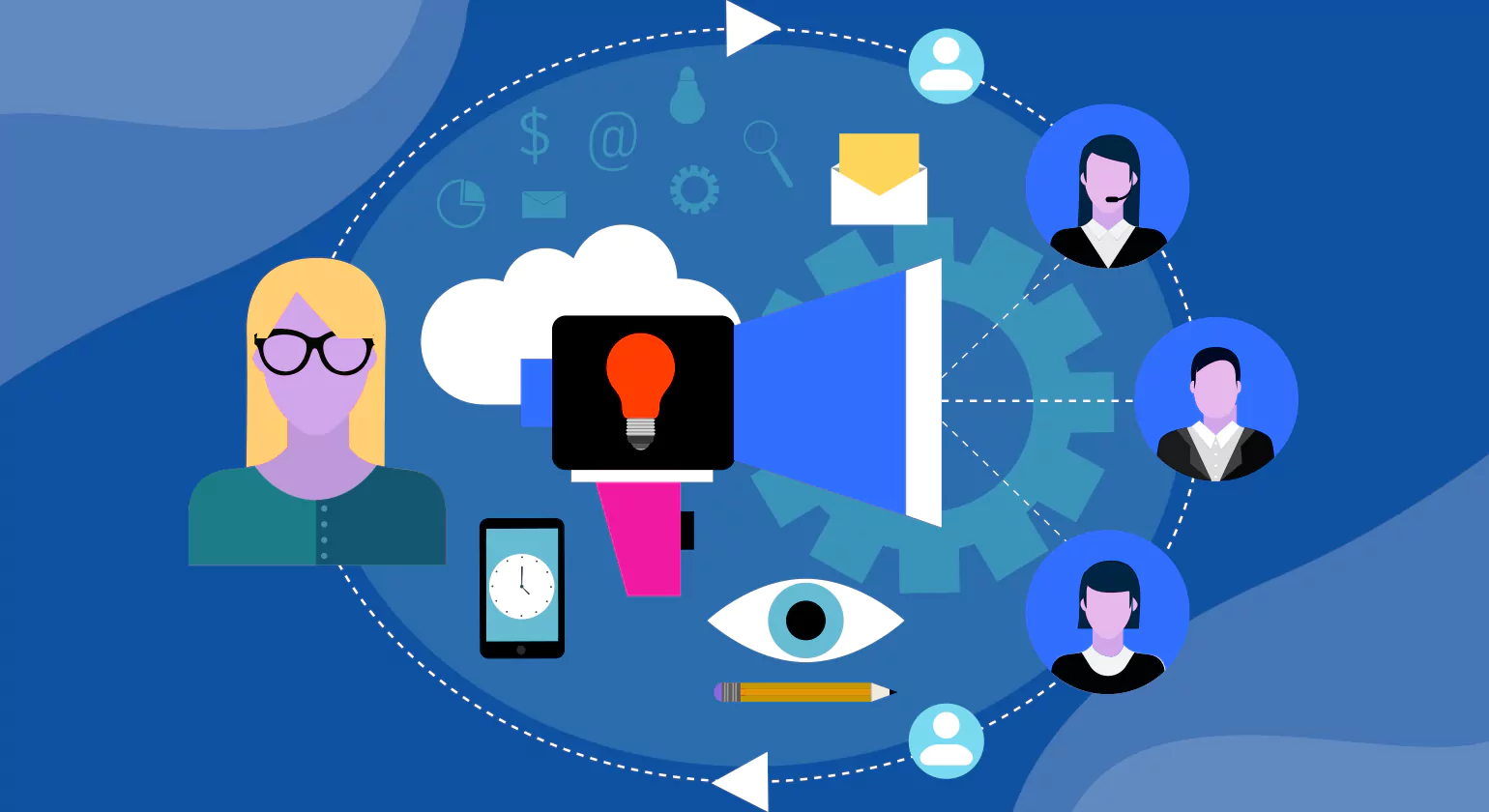 How Closed-Loop Marketing Works