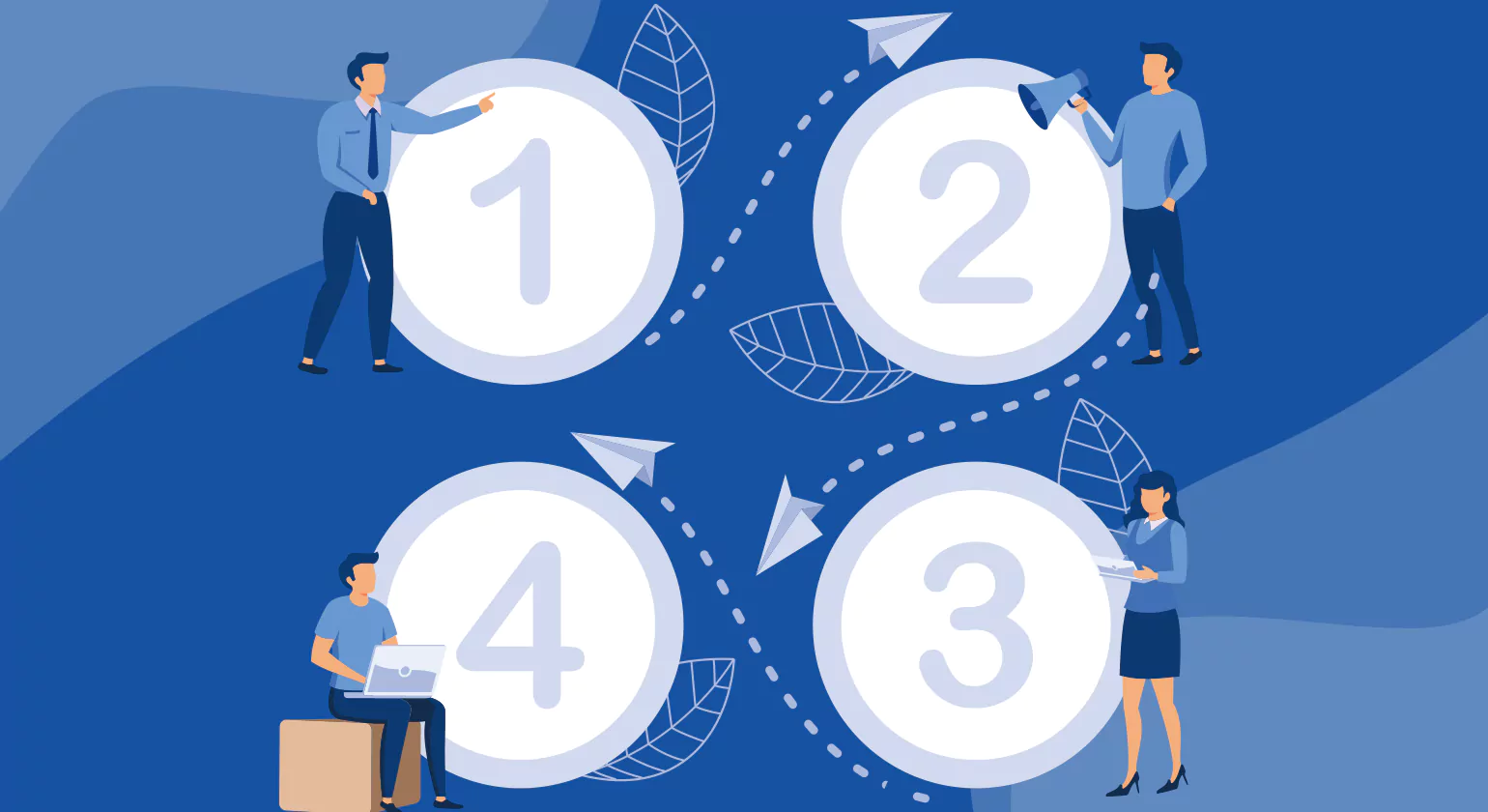 How Lead Acquisition Marketing Works - The Process