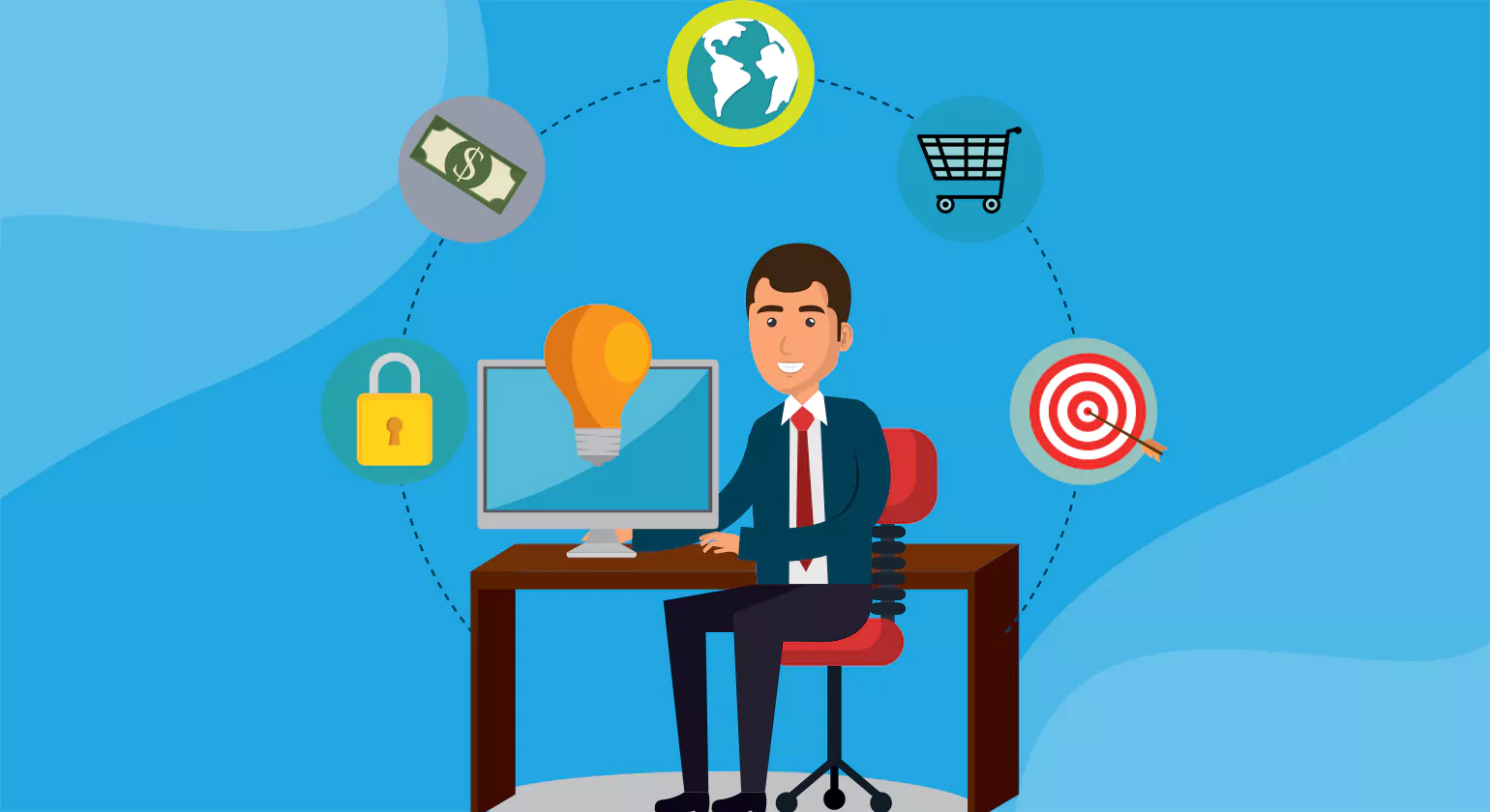 Types of Sales Enablement Services