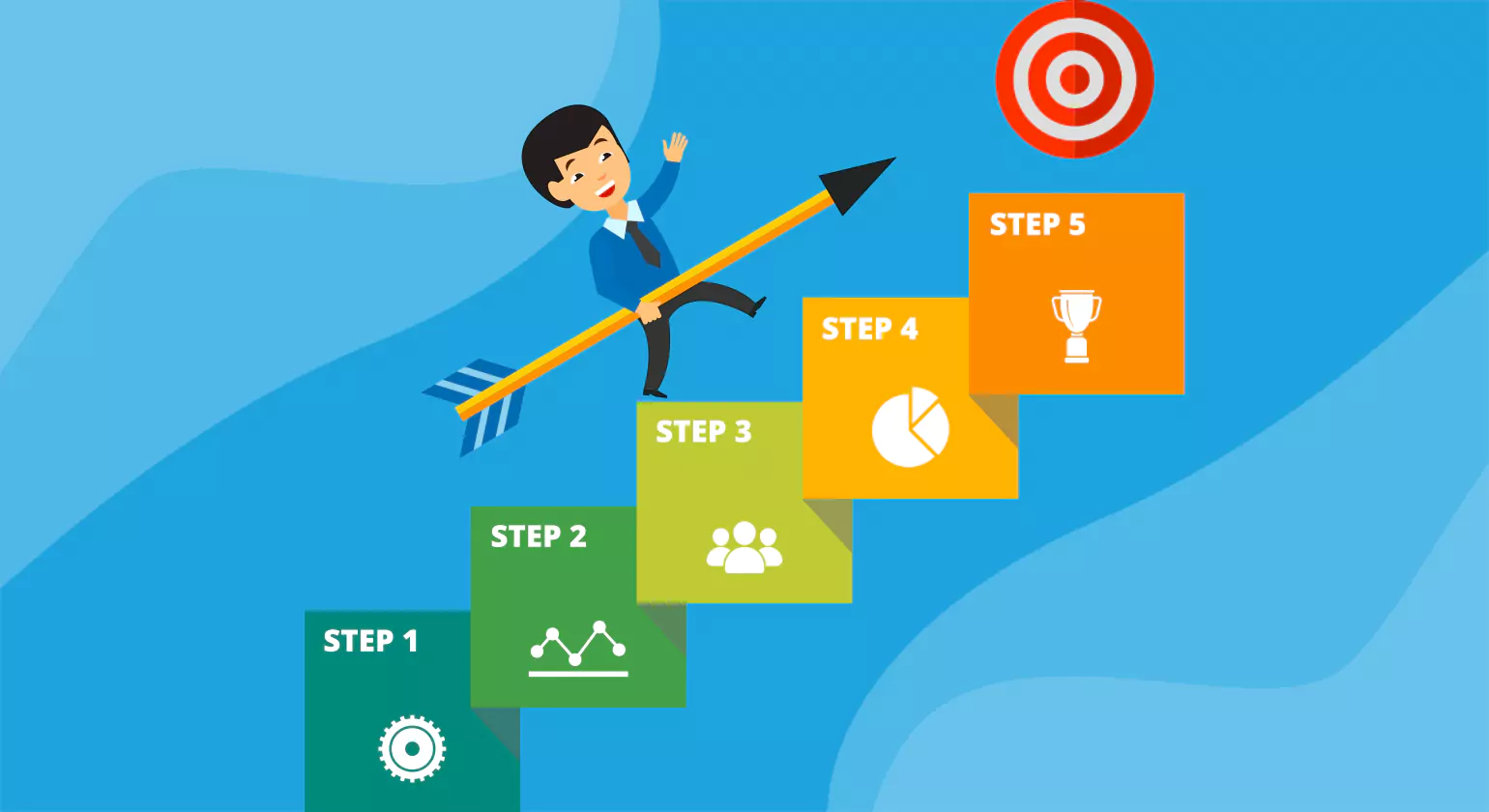 Step-by-Step Guide to Launching Your Growth Driven Design Strategy