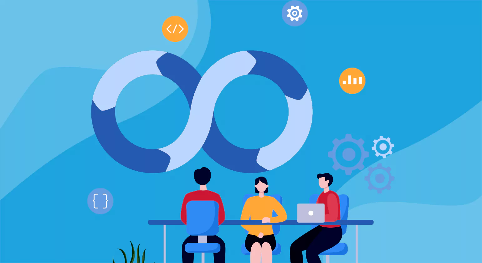 Is Closed-Loop Marketing