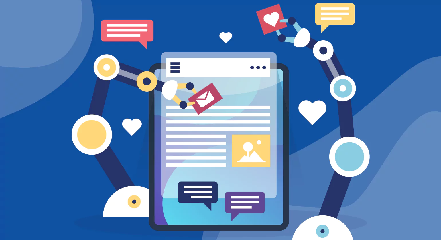 What is Product Events Marketing Automation