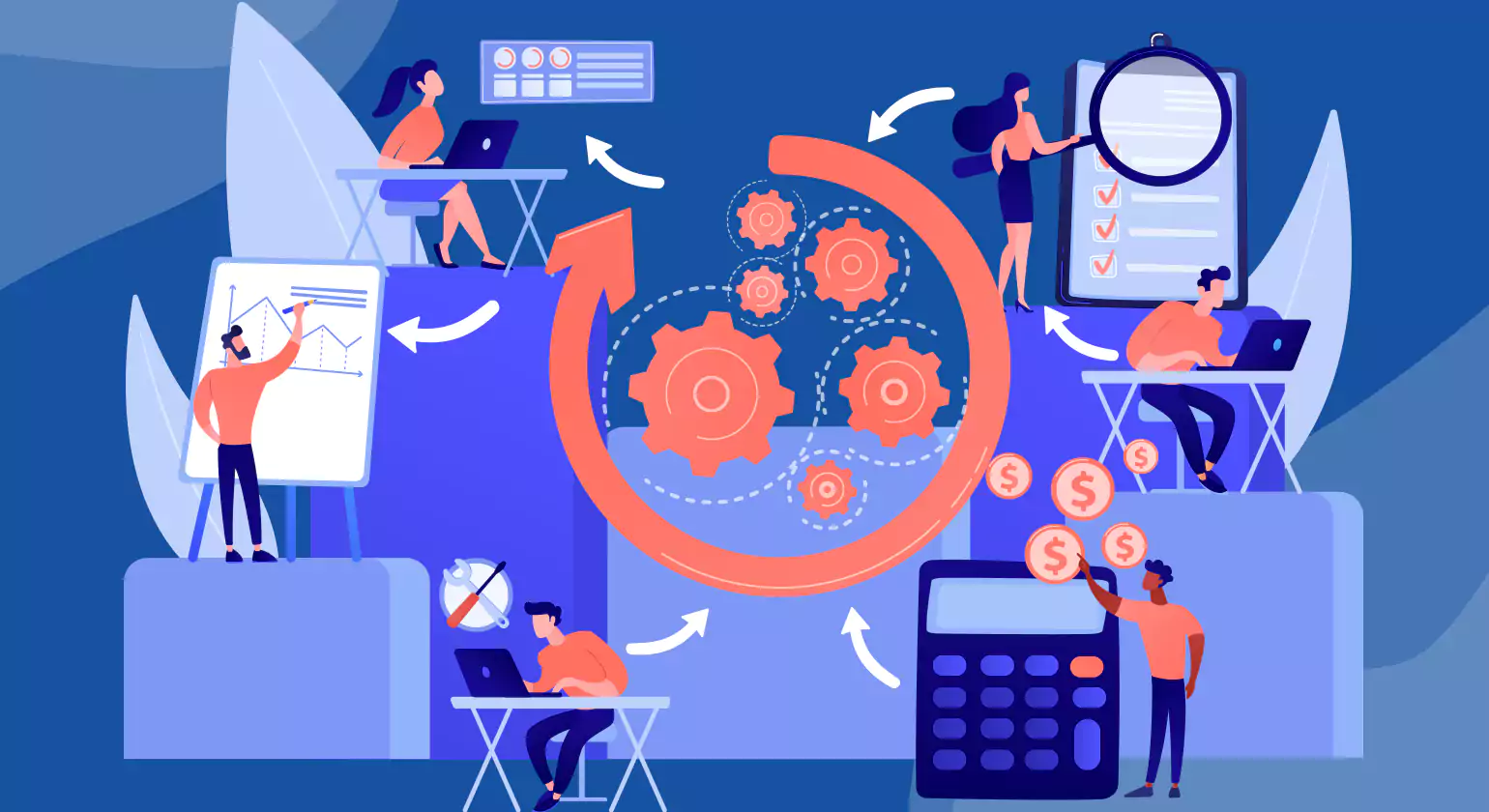 Why Do Companies Prefer Procurement Outsourcing?