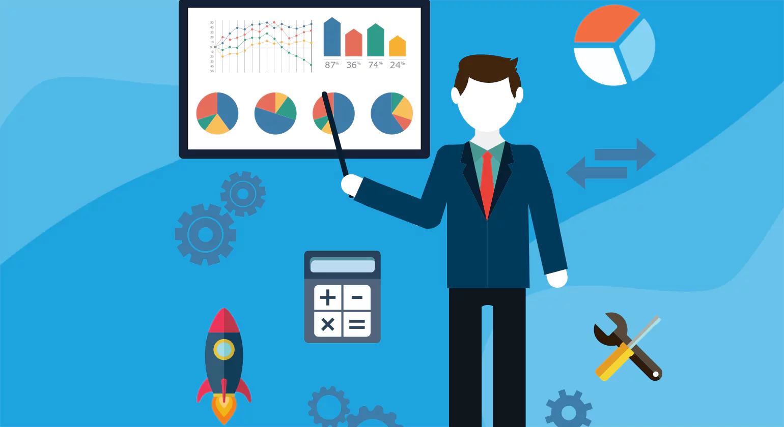 Types of Enterprise Process Management suitable for your business growth