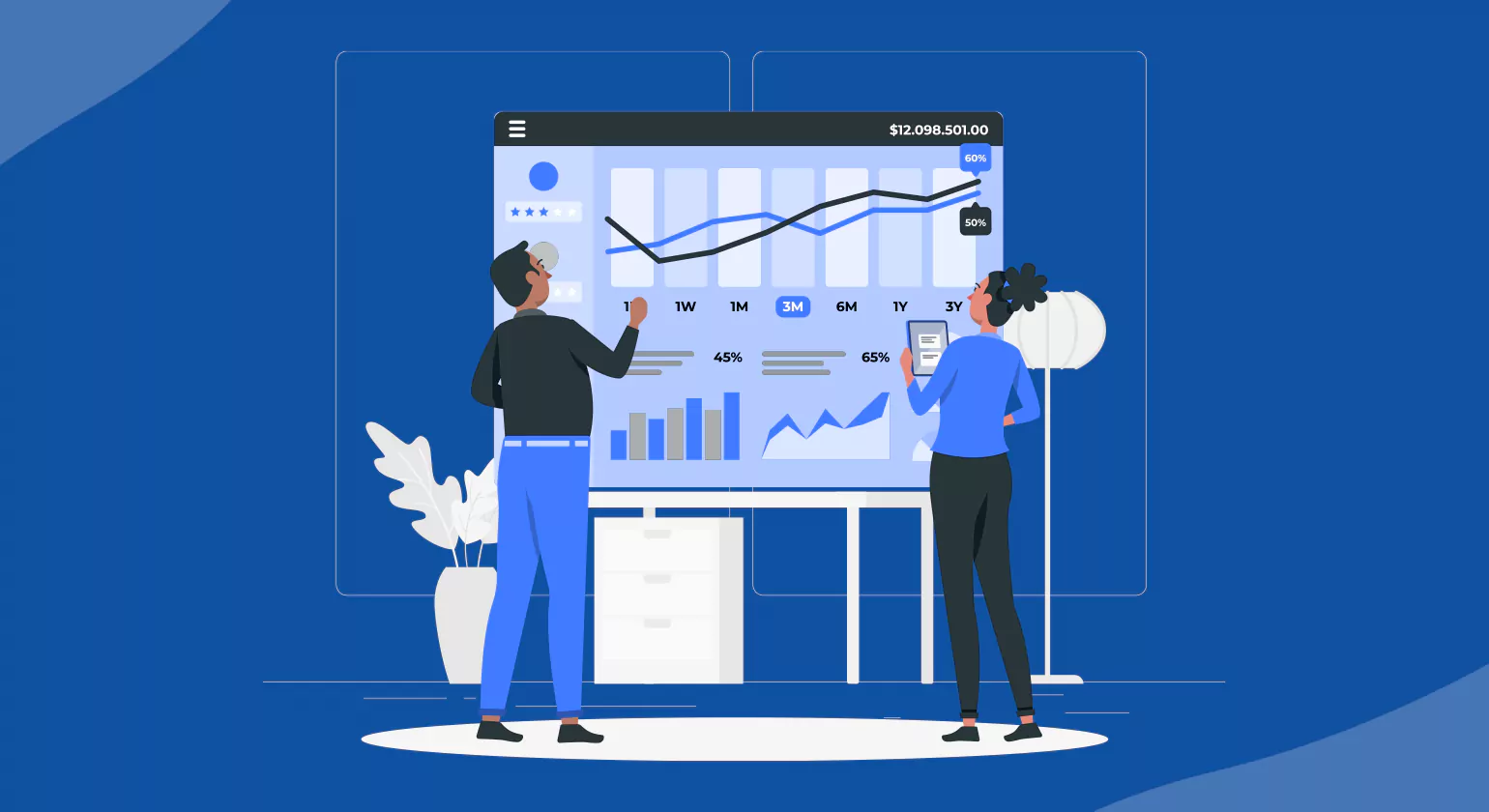 How to Implement BI Performance