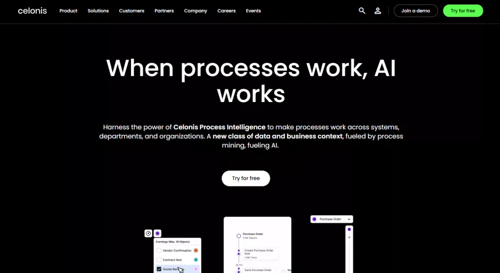 Celonis Business Process Analysis Tools