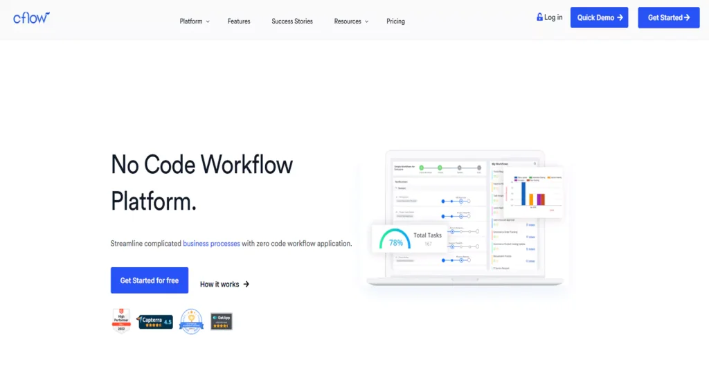 Business Process Analysis Tools