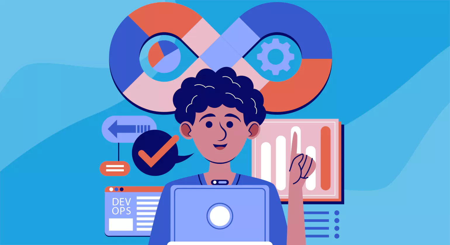 How to Measure and Improve quality assurance outsourcing Success