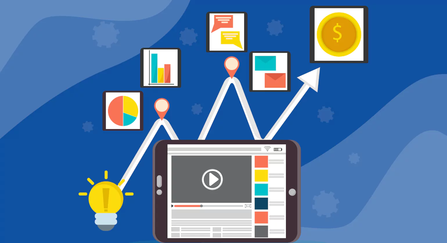 Dynamic Content and the Buyer’s Journey