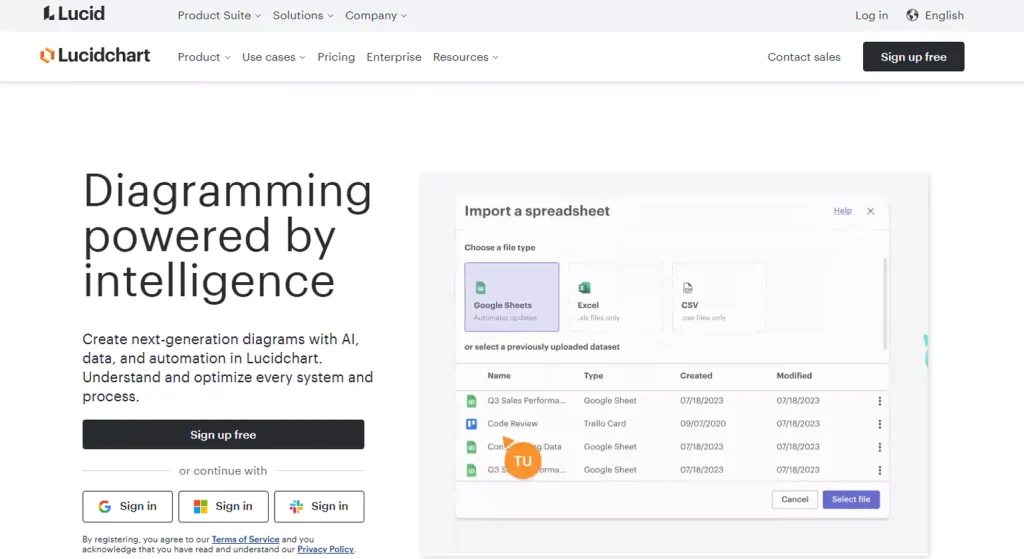 Lucidchart Business Process Analysis Tools