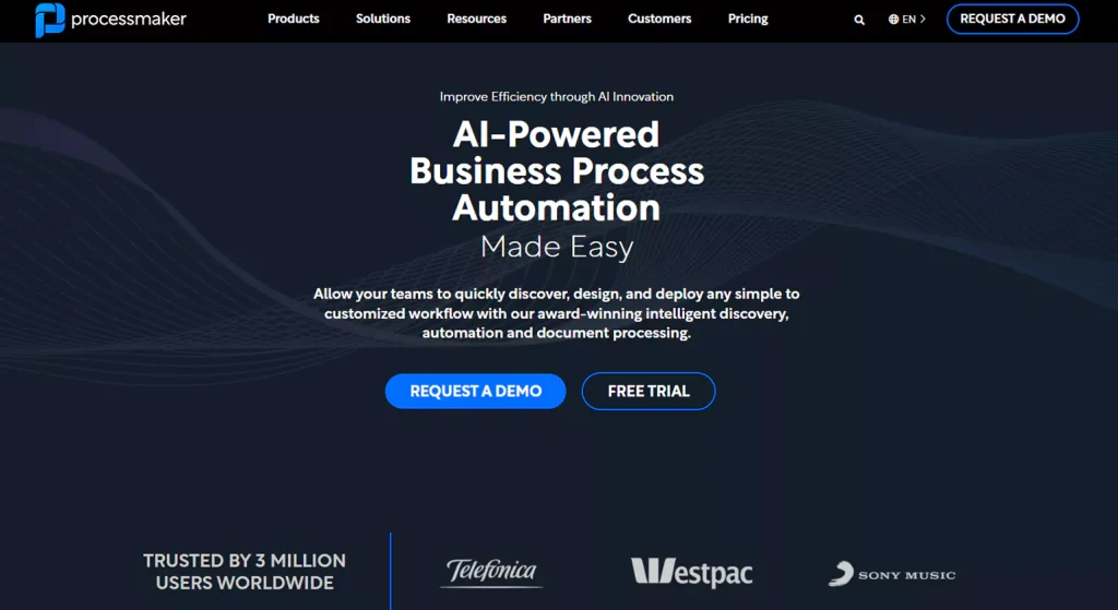 Business Process Analysis Tools