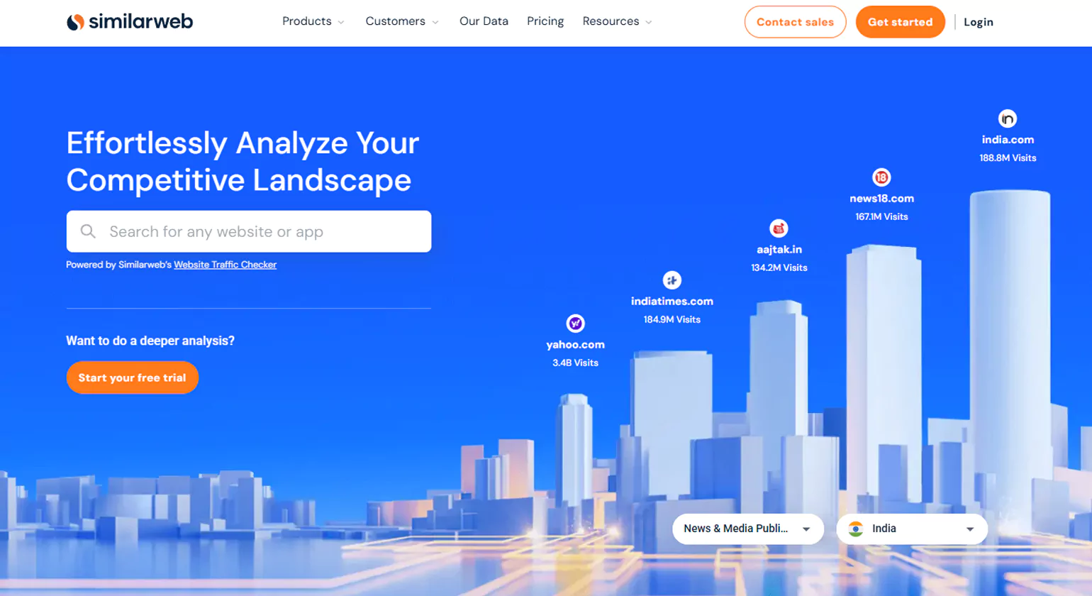SimilarWeb