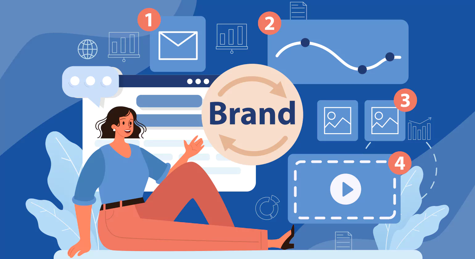 What Business Results Can You Expect from Professional B2B Branding Services?