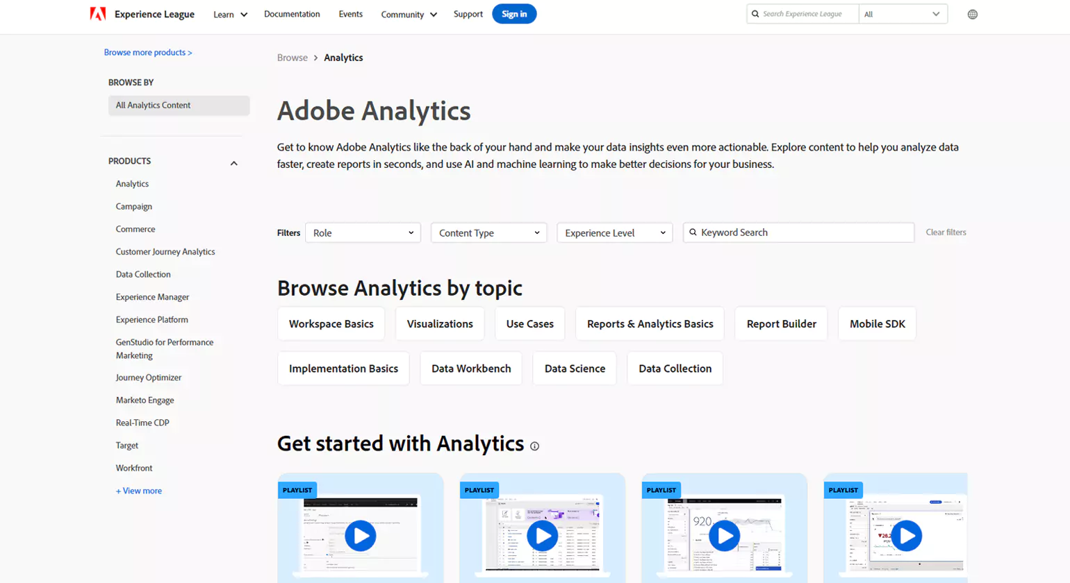 Adobe Analytics