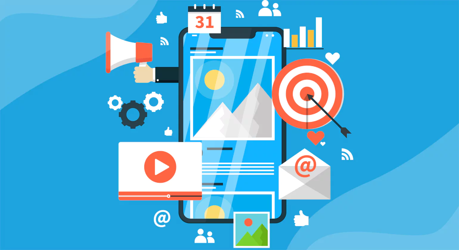 B2B Digital Marketing & Branding Strategies