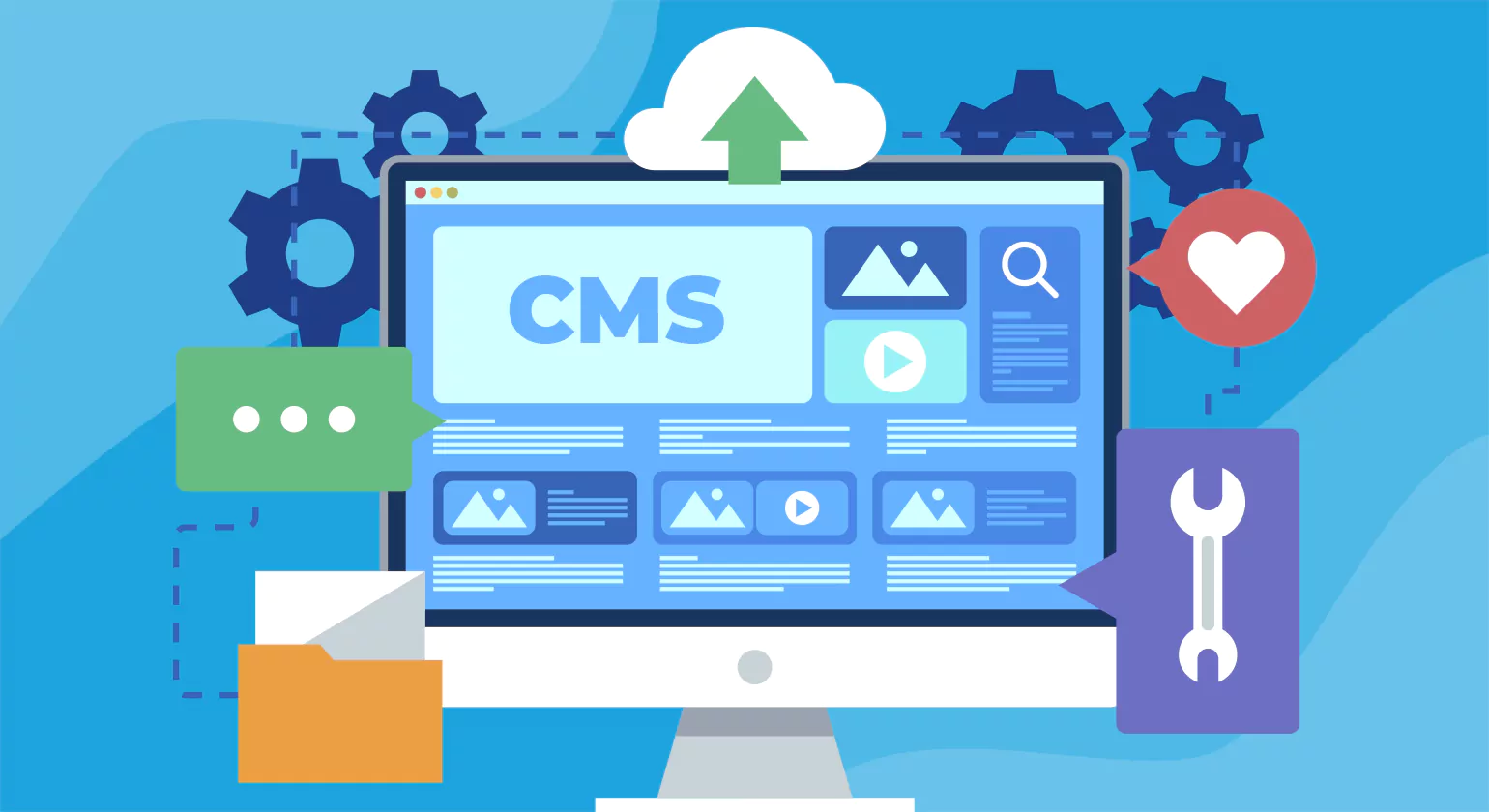 Benefits of Using CMS Interact Tools