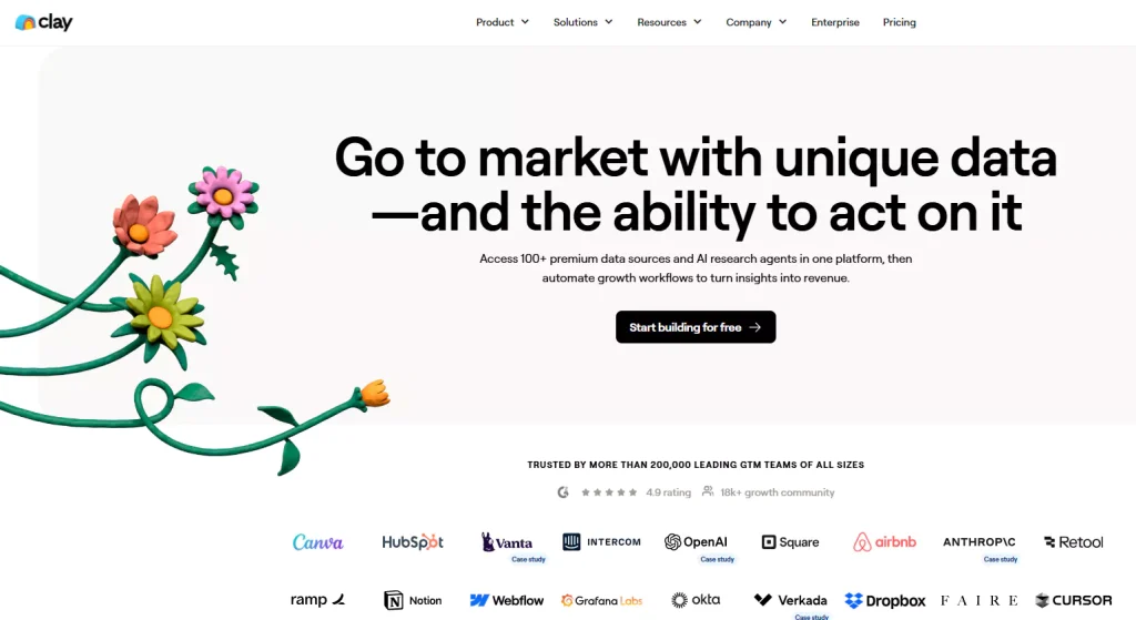 Clay – UX/UI-Centric B2B Branding