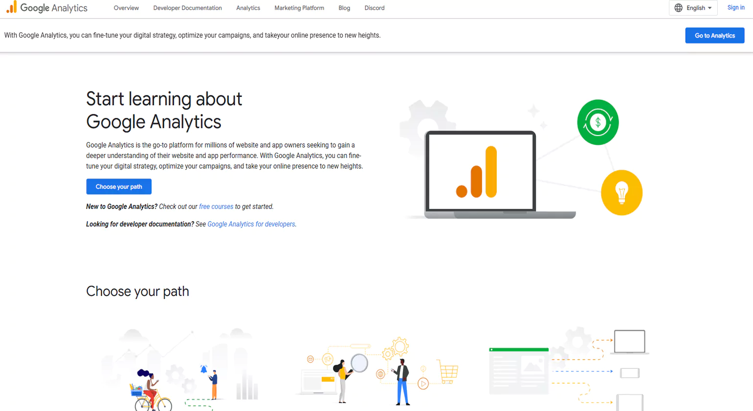 Google Analytics