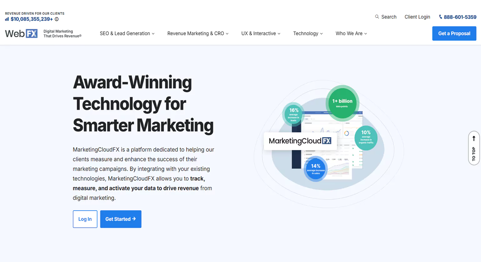 MarketingCloudFX