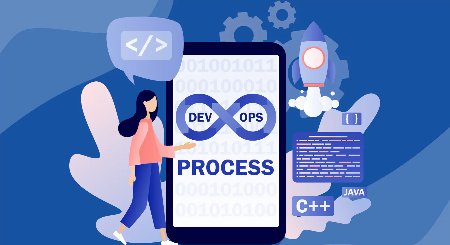Tools Beyond Deployment Enhancing Your DevOps Pipeline