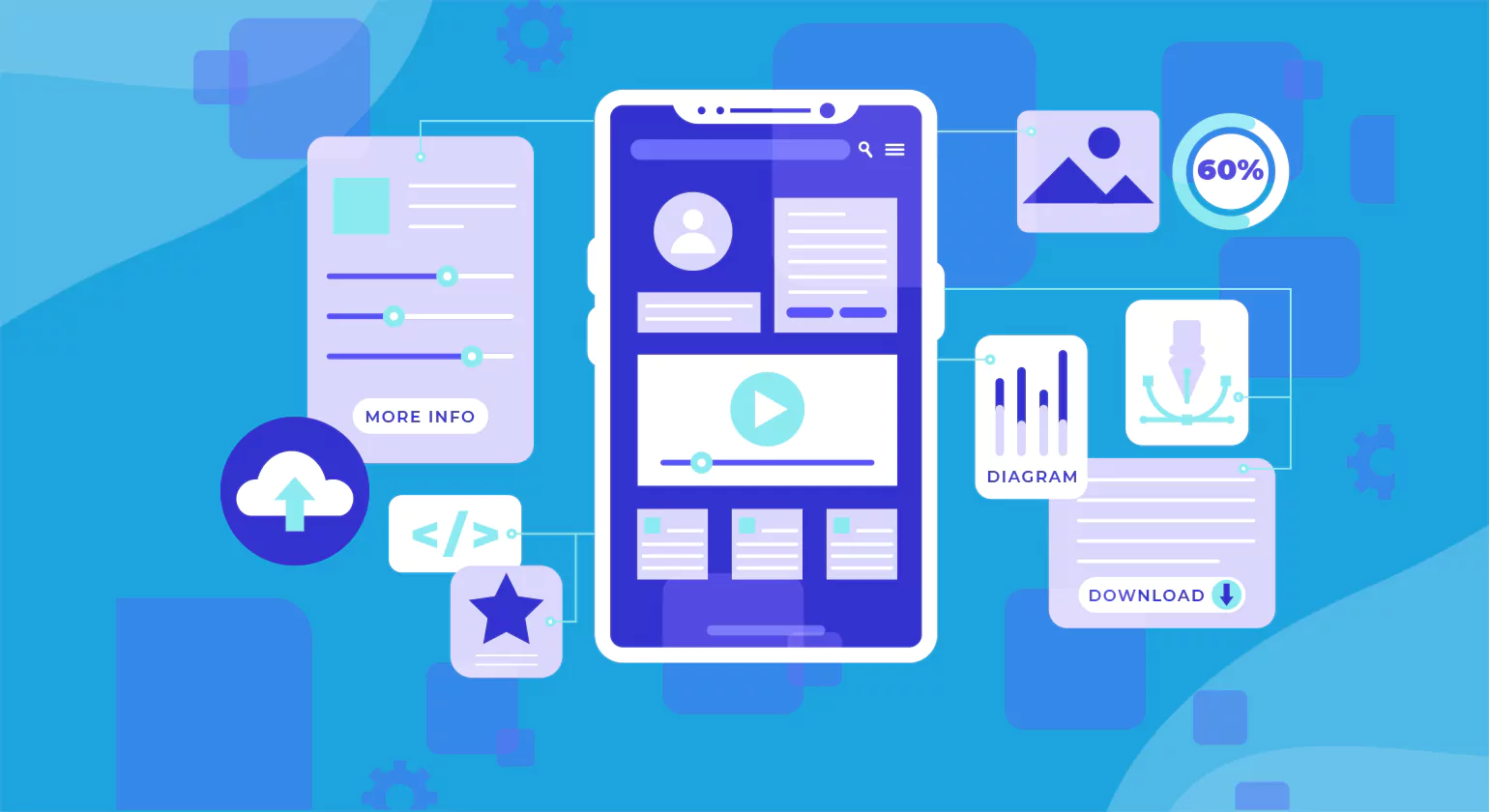 UI UX Best Practices for Business Websites and Apps