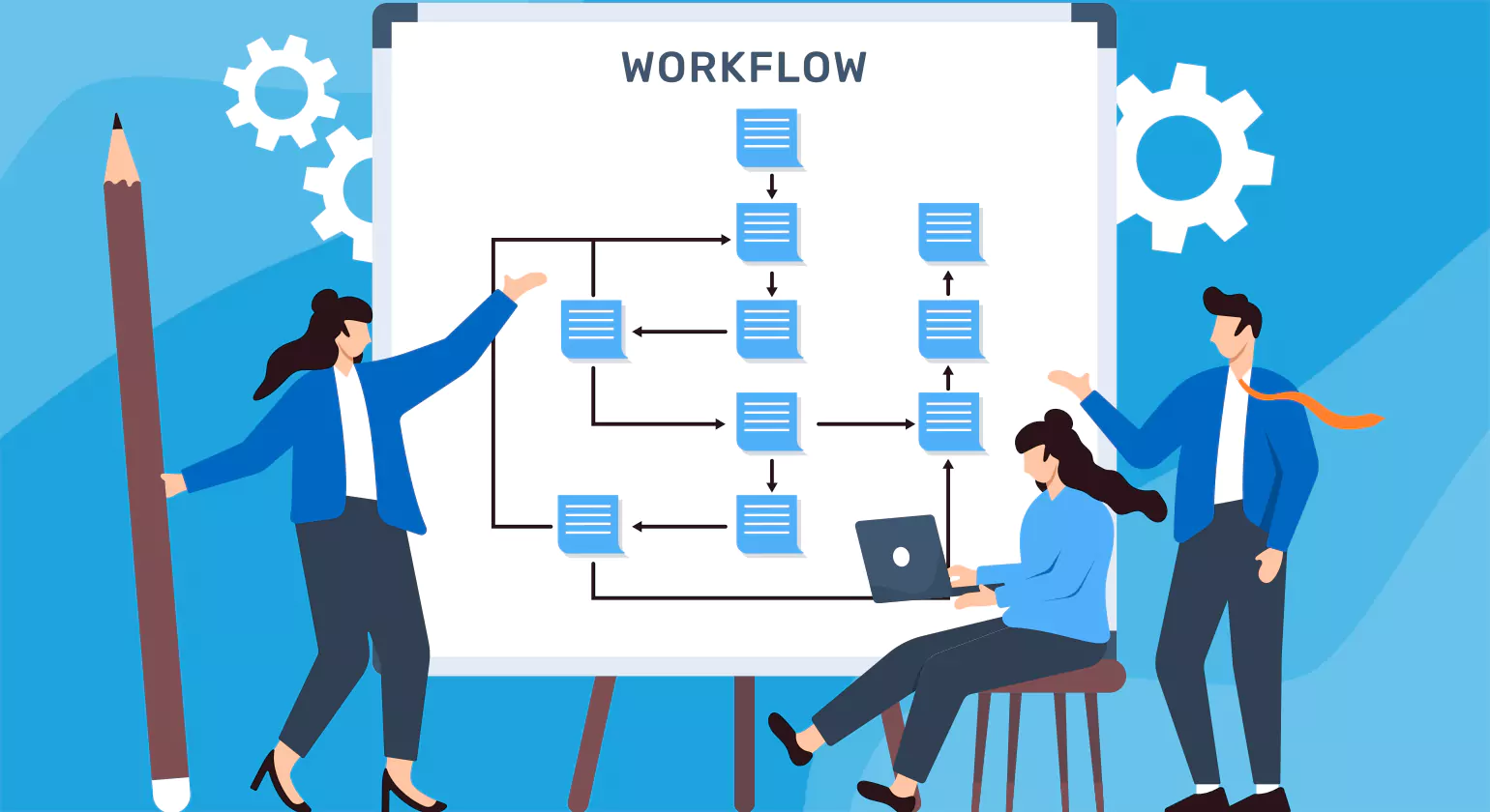 What are Marketing workflow tools