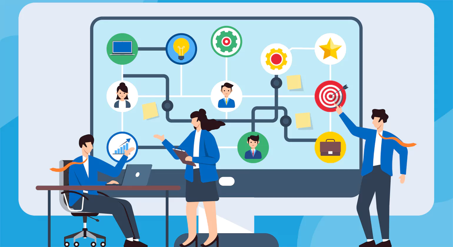 What is customer interaction management