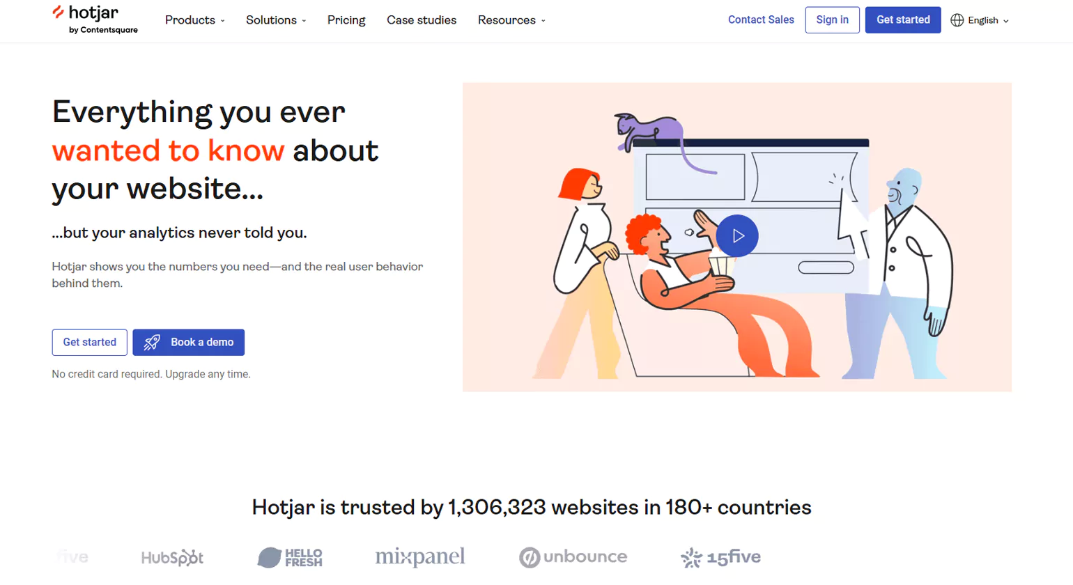 hotjar
