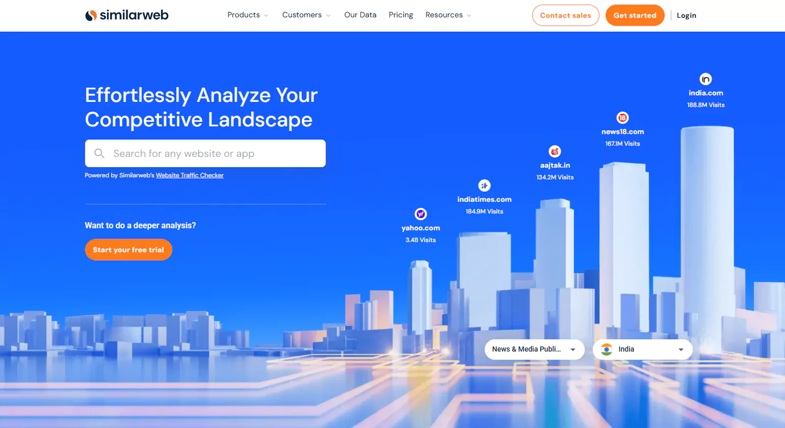 similarweb