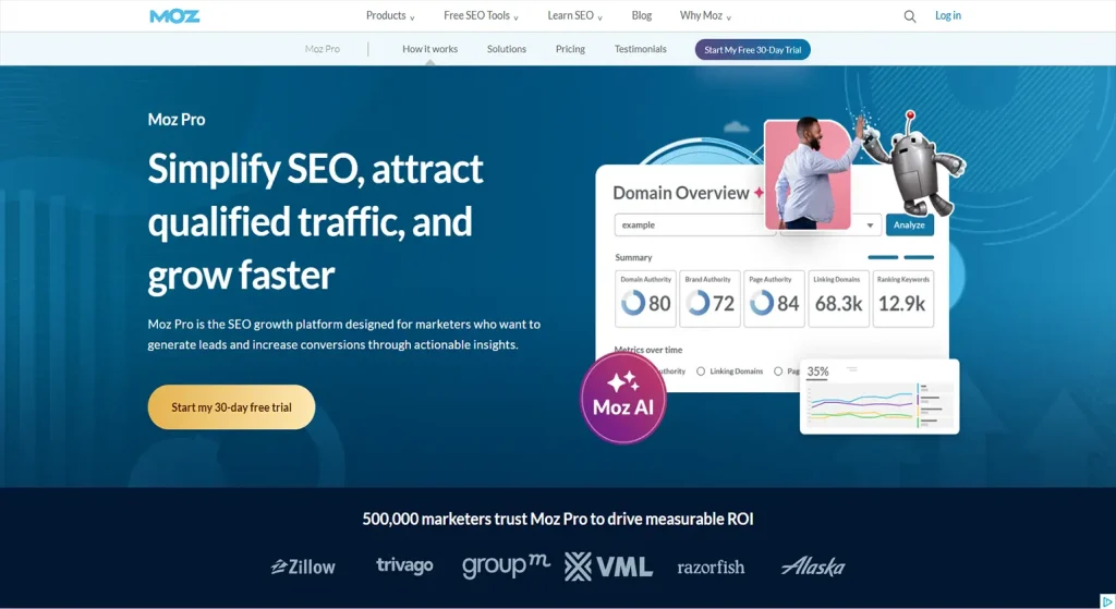 Moz SEO Project Management Tools