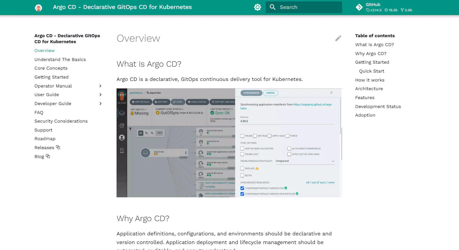 Argo CD