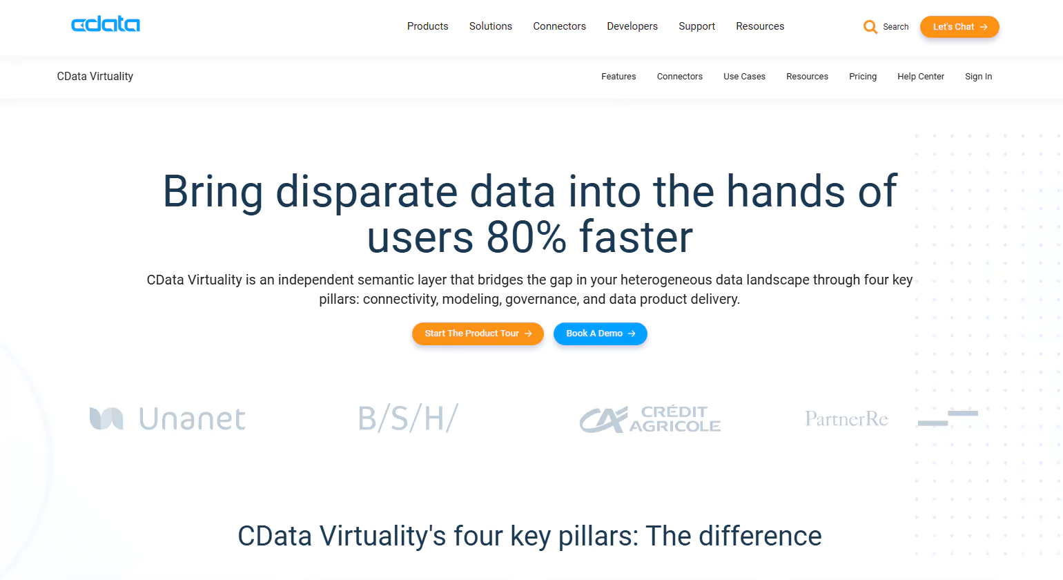 Data Virtuality Platform