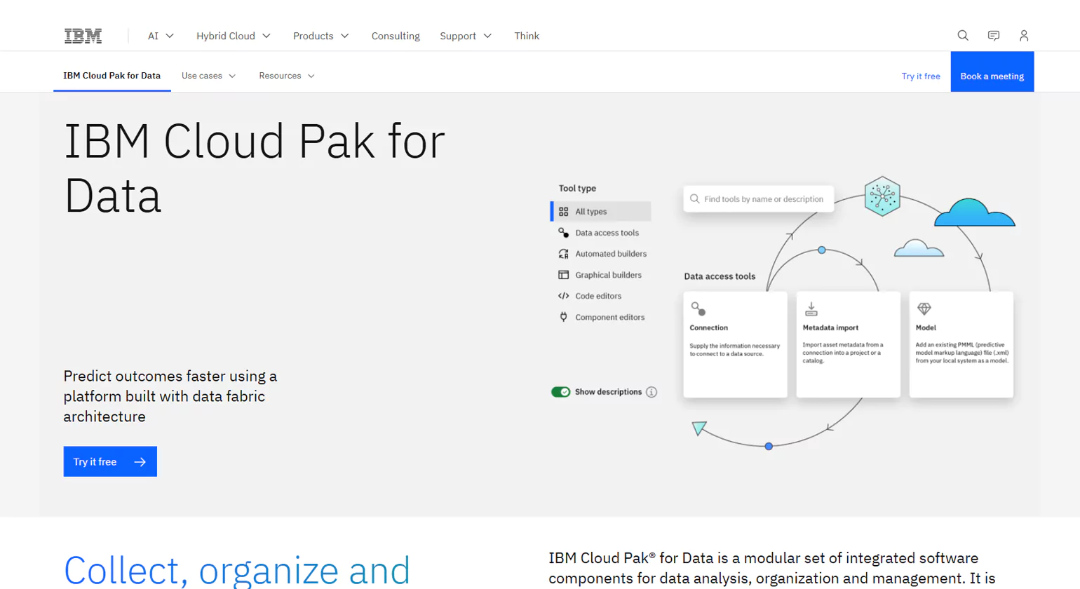 IBM Cloud Pak for Data