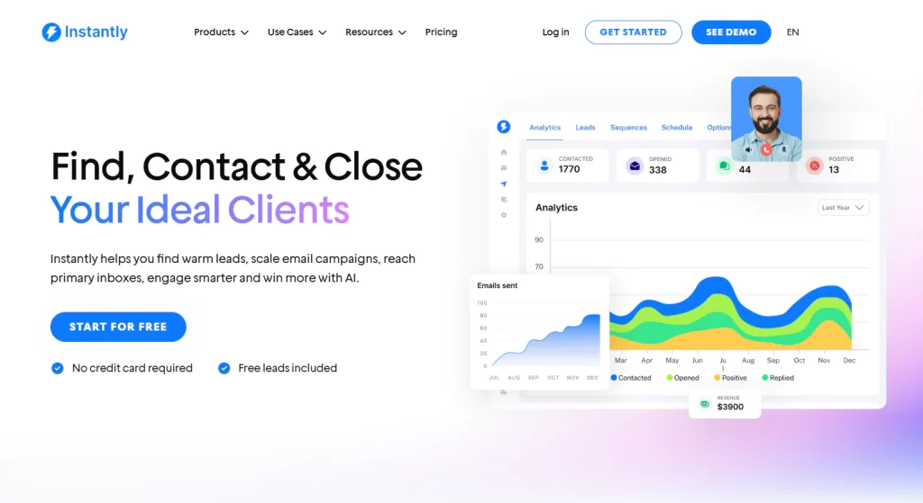 Lead Qualification Tools