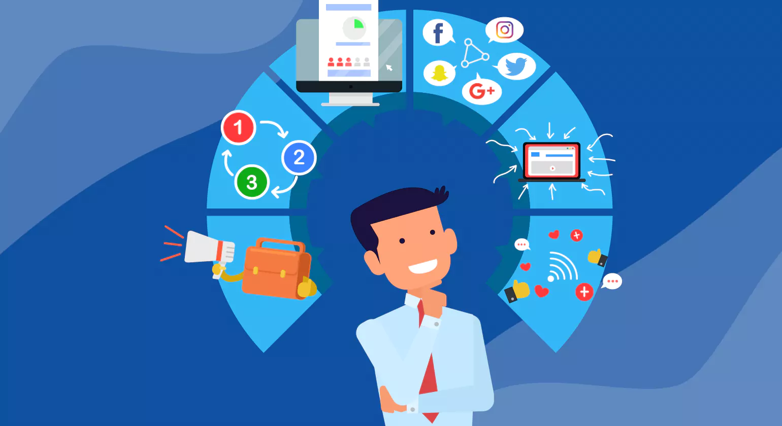 Key Benefits of Paid Social Media Services