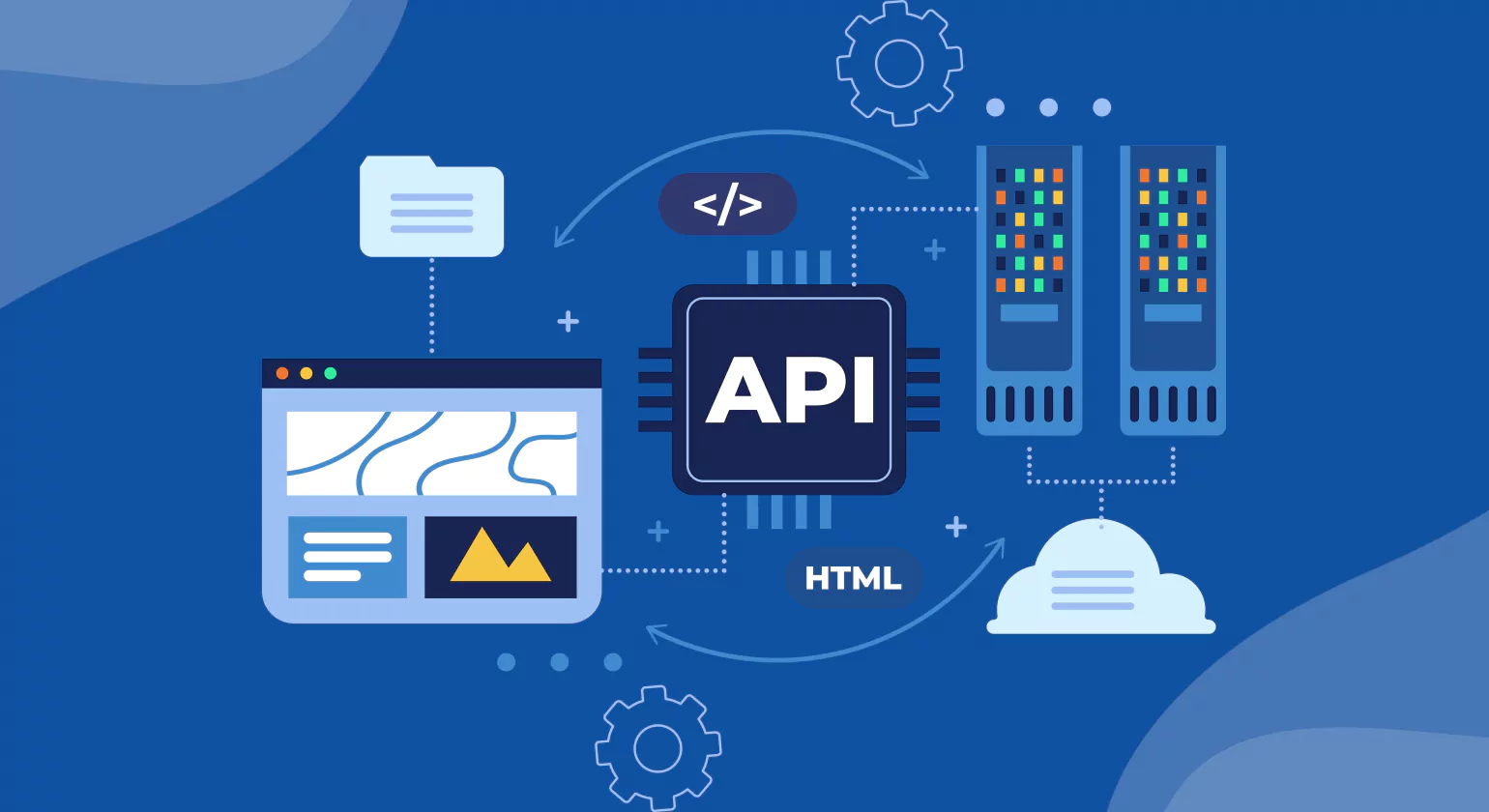 Key Features of API Integration Platforms