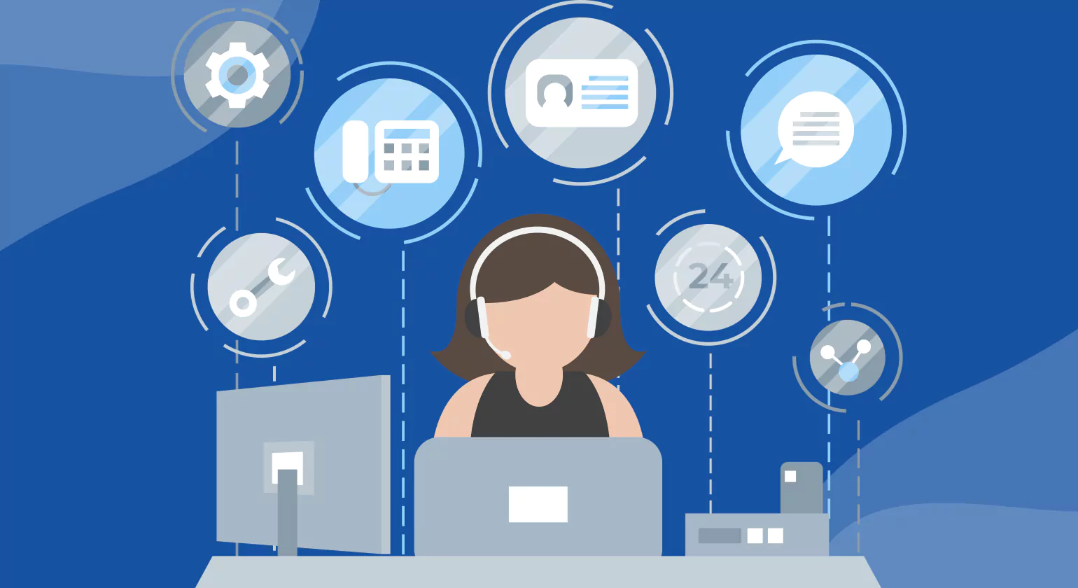 Main Types of Customer Communication Tools