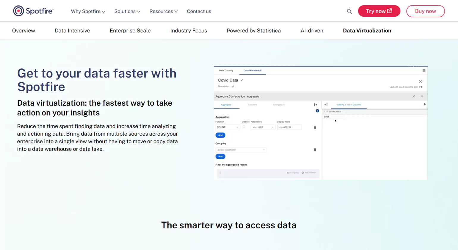 TIBCO Data Virtualization
