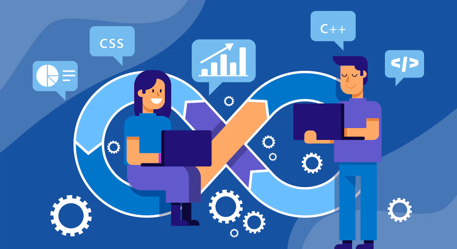 Top 10 Best DevOps Professional Services Consulting Companies in the USA (2026)