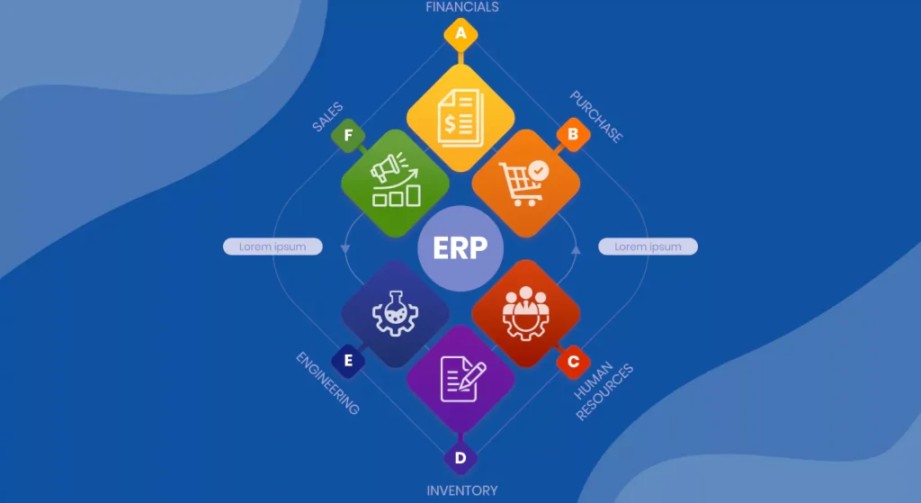 Types of Procurement Tools for Optimized Business Operations
